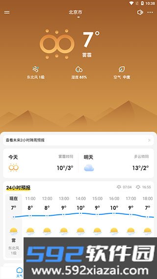乐福天气预报