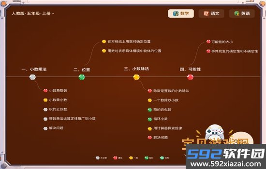 小精龙学而思app安卓手机版截图5