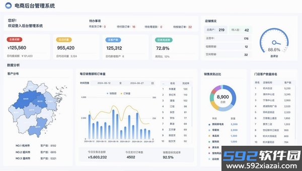 经营管理端截图9