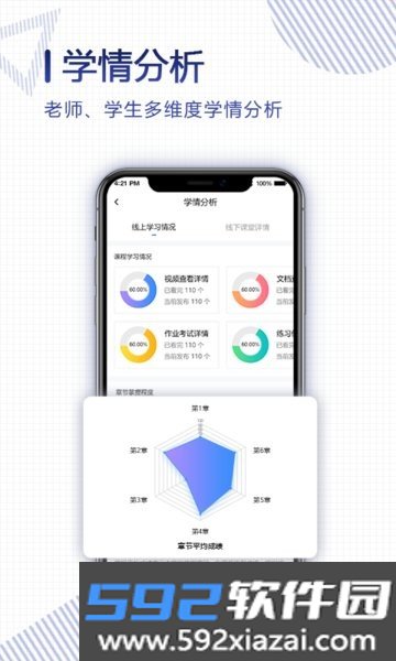 正保云课堂学生端