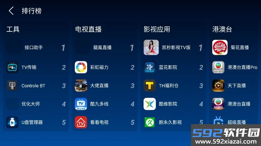 霏霏应用商店tv大屏版截图2