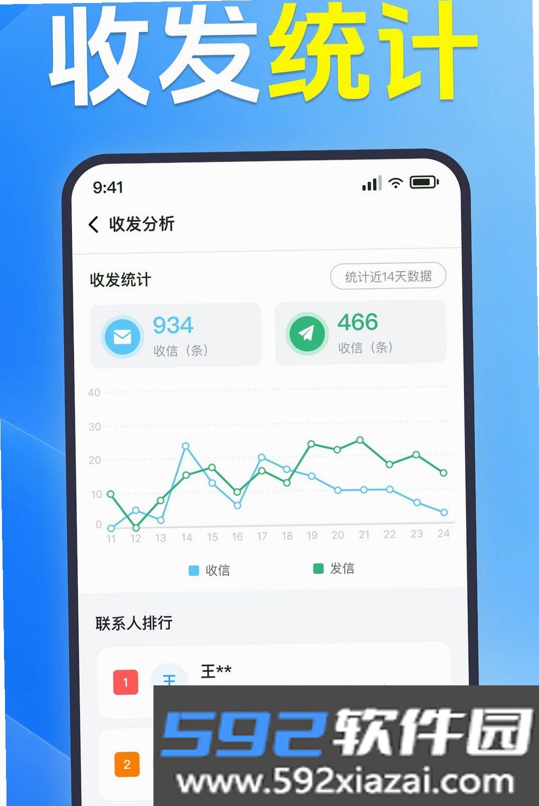 手机短信备份恢复查截图3