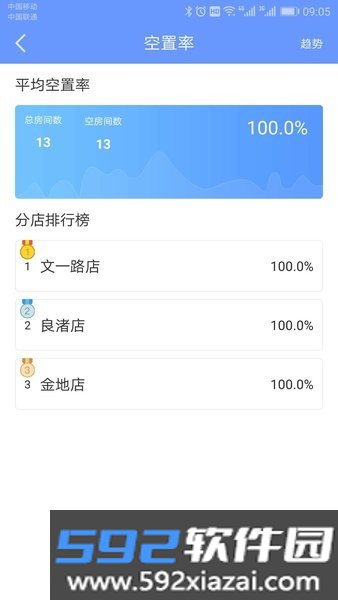 好房管家智能锁截图3