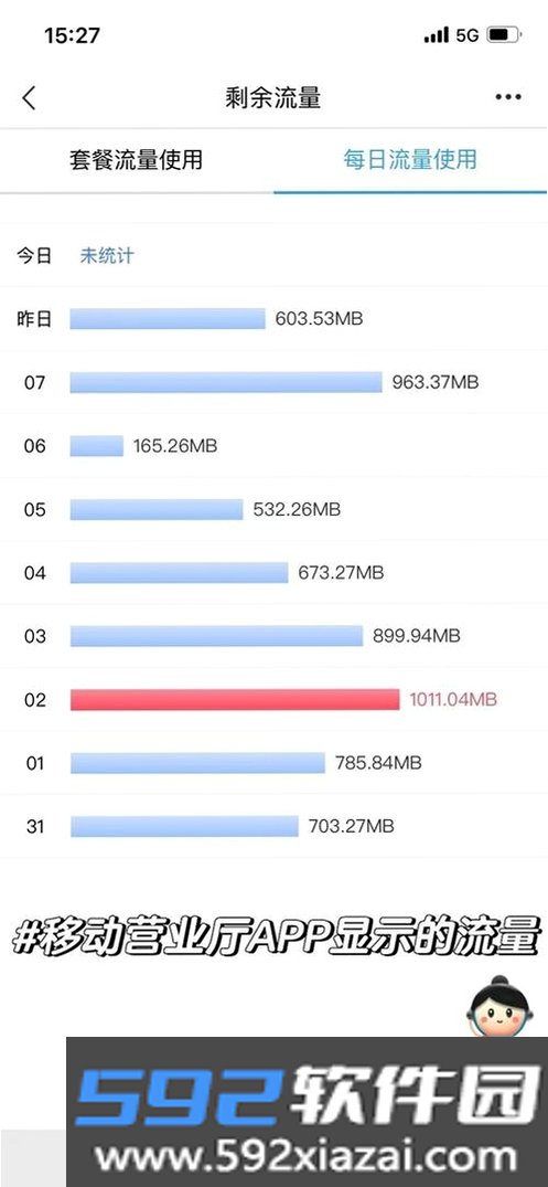手机话费流量查询截图2