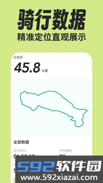 绿狮码表app截图3