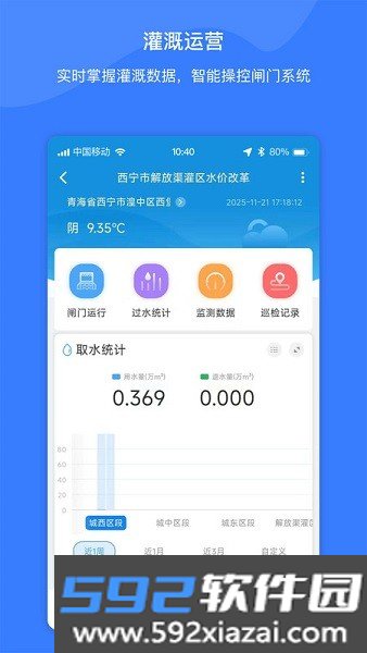 智慧水利云app官方正版截图2