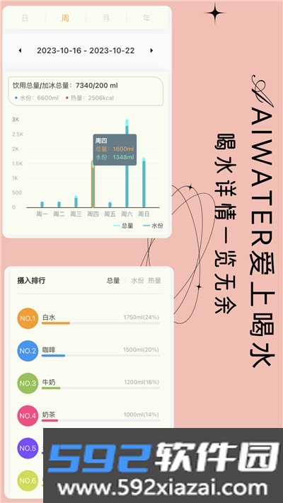 爱上喝水app截图2