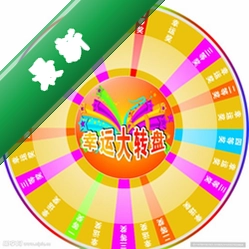 大转盘随决定