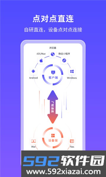 节点小宝app官方下载最新版截图4