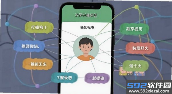 次芽
