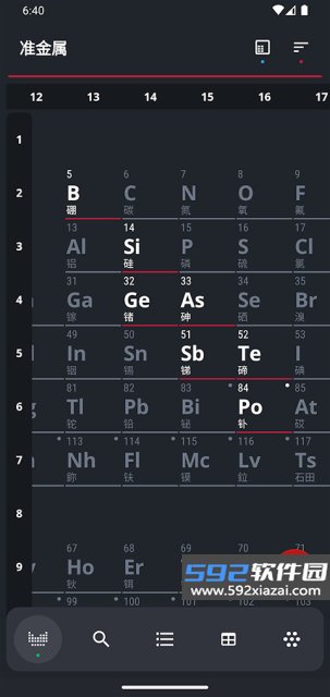 元素周期表(Periodic Table)2025官方正版截图1