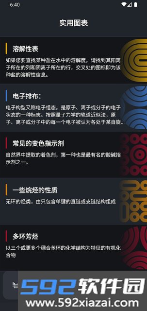 元素周期表(Periodic Table)2025官方正版截图5
