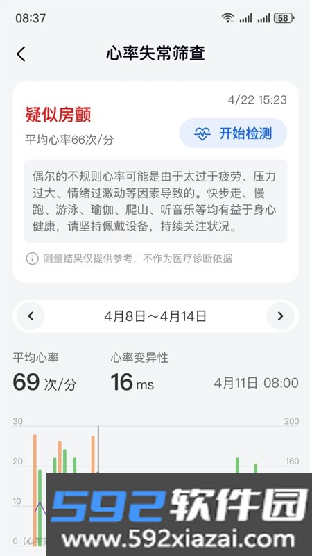 深AI智慧健康app安卓手机版截图4