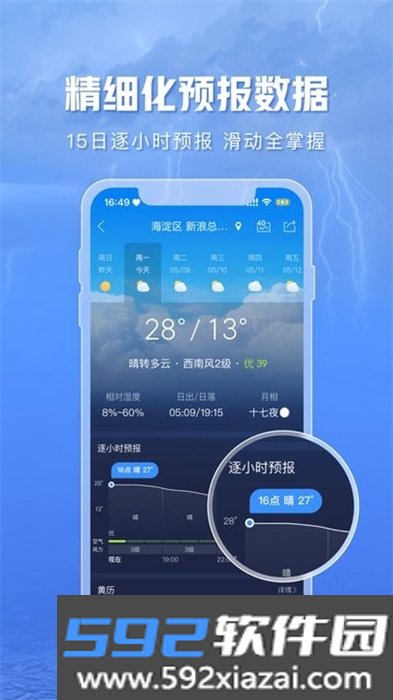 海森天气