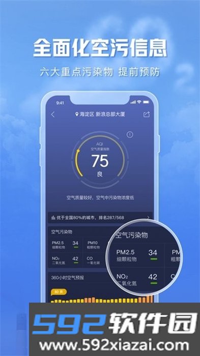 海森天气截图1
