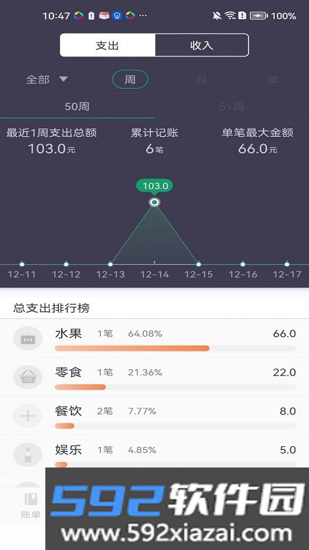 每日简记app官方版截图3