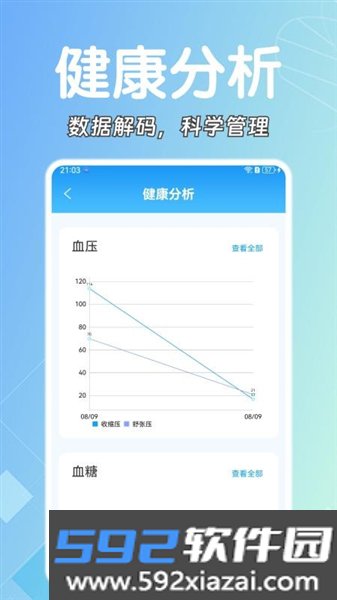 糖压守护安卓版截图2