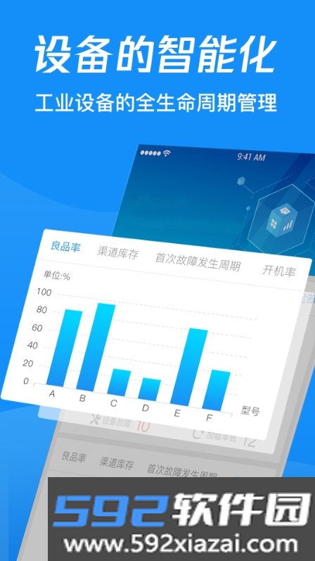 中启云物联SaaS管理软件截图1