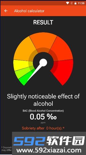 酒精计算器app截图2
