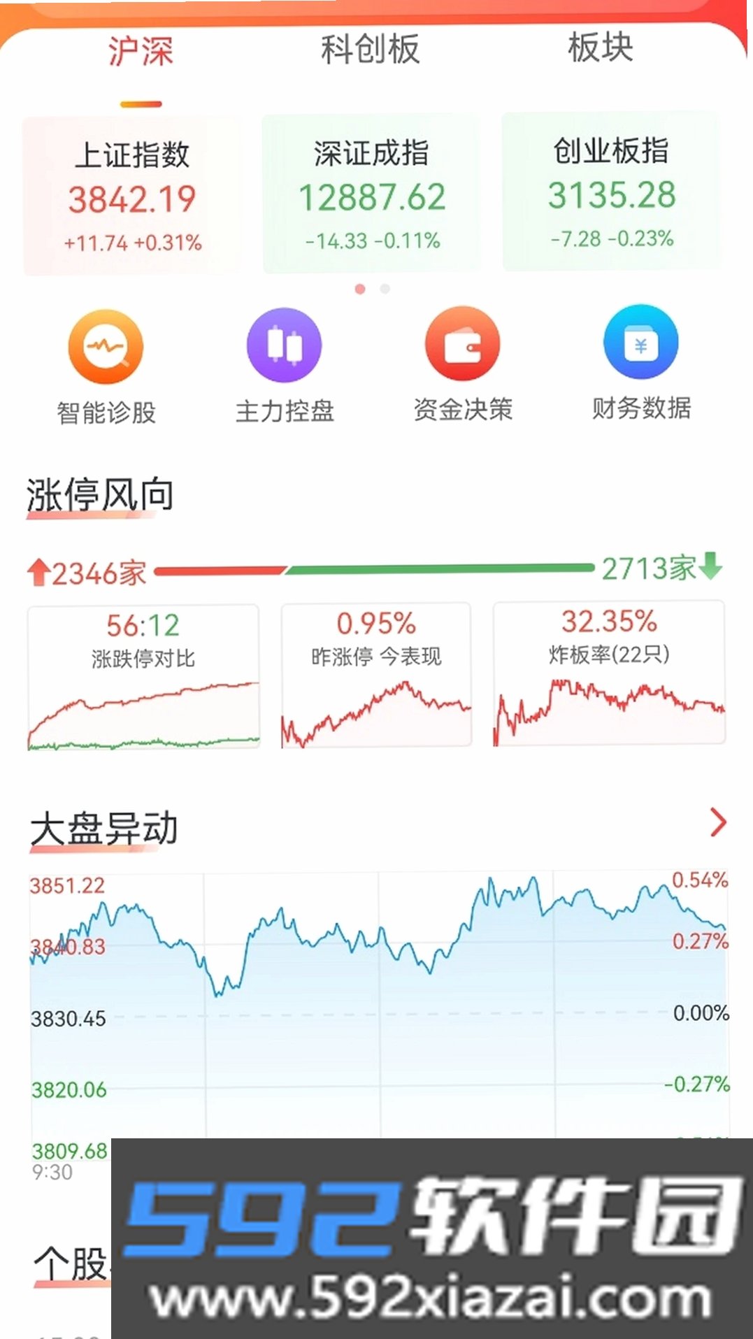 财研社截图4