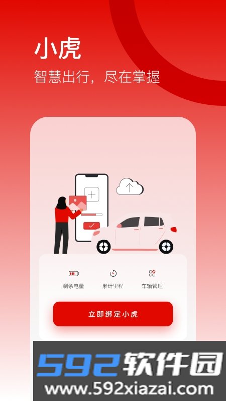 小虎汽车app截图0