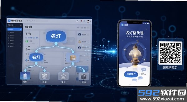名灯格分销