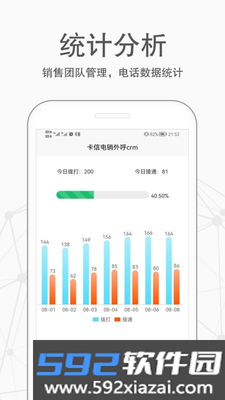 卡信电销外呼crm