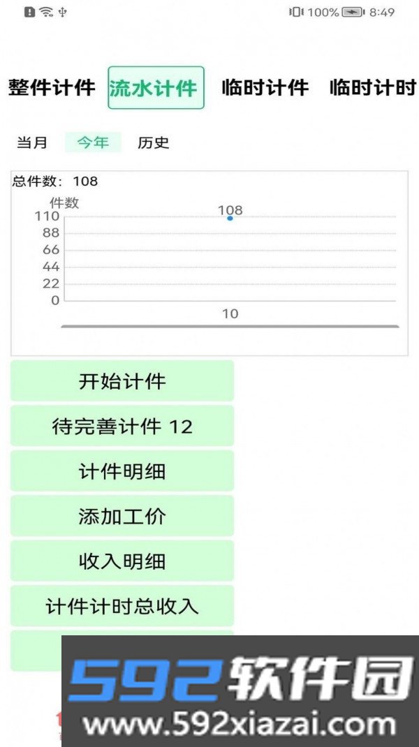 爱衣裤app截图1