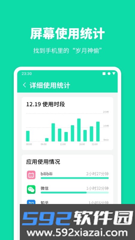 和屏(屏幕使用情况)截图4