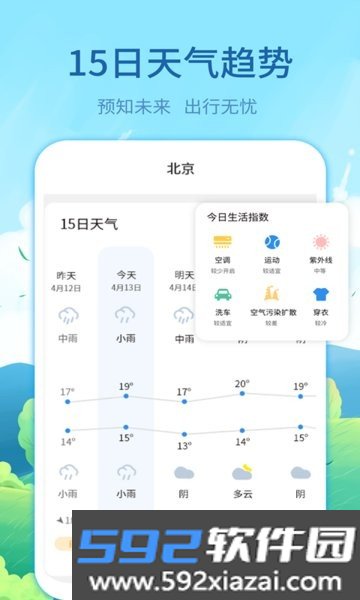 实时天气预告精准版截图2