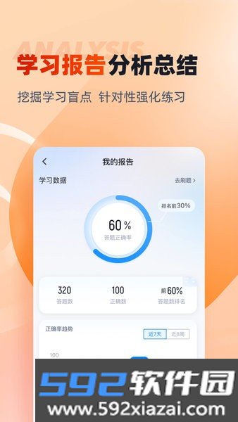 备考通最新版截图1
