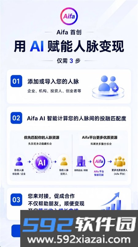 Aifa软件官方正版下载手机版截图6
