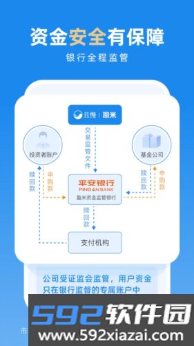 且慢安卓版截图4