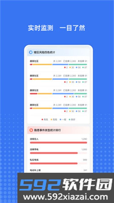 粤消安手机客户端最新版截图3