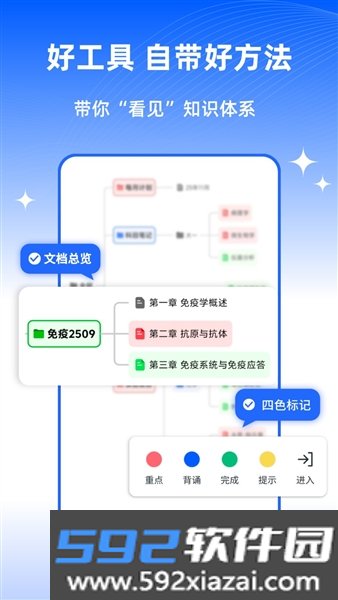 四色笔记手机版截图1