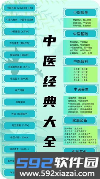 中医百科官方版截图1