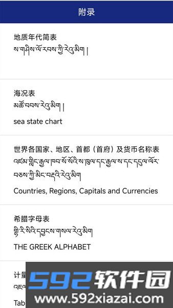 现代藏语对照词典安卓手机截图3