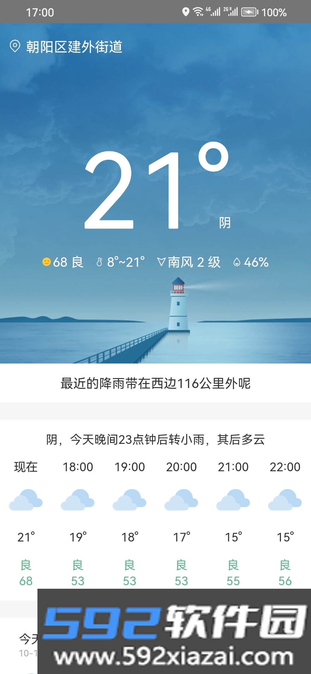 松鼠天气