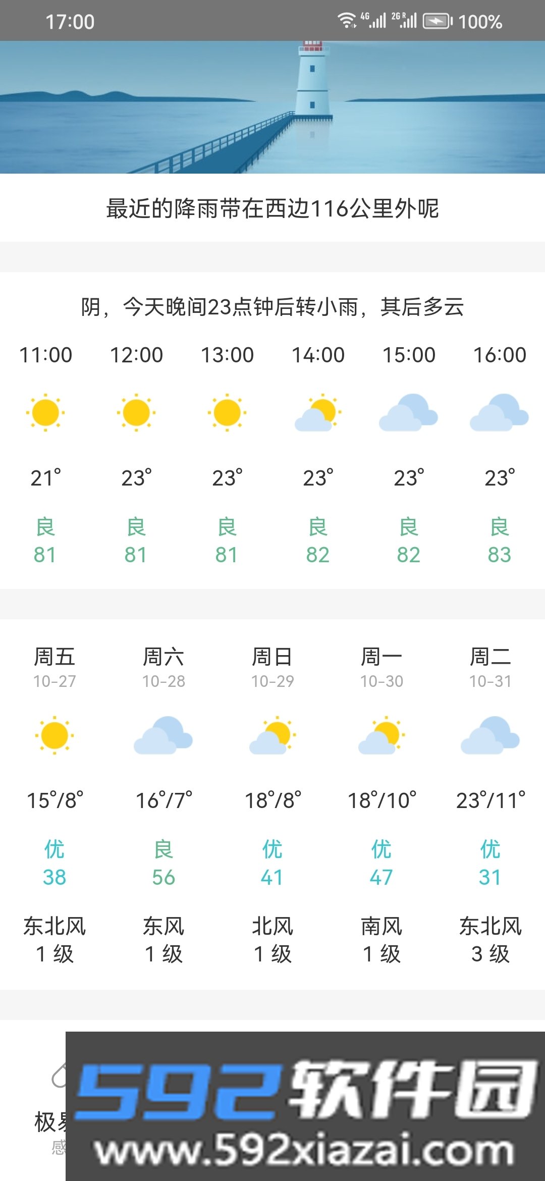 松鼠天气截图1