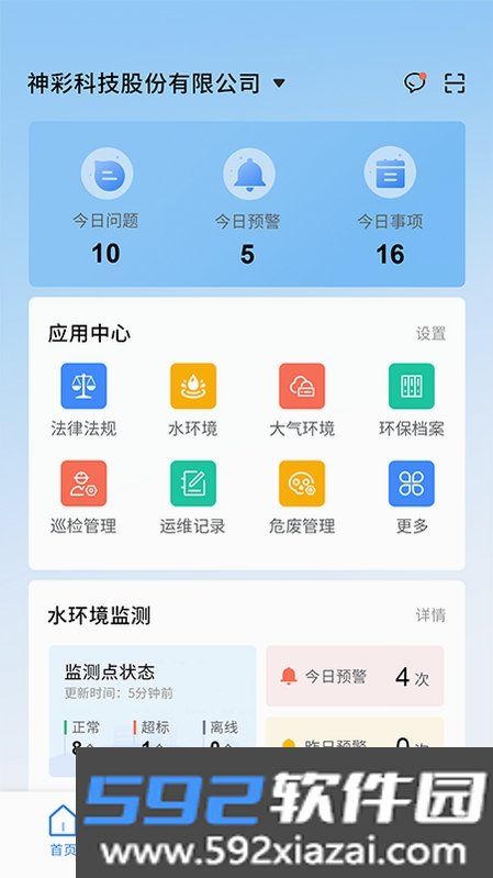 易企环