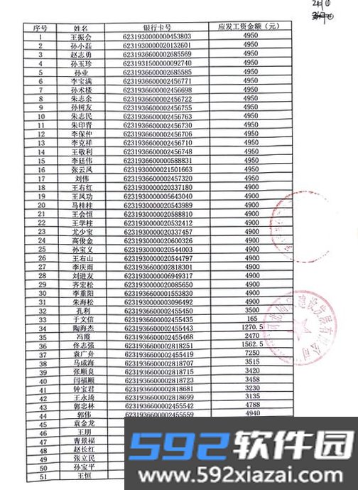 唐山农民工工资截图3
