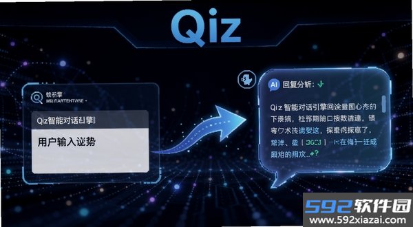 Qiz