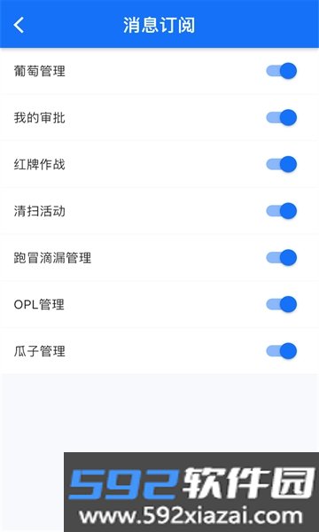 华谋云办公软件截图3