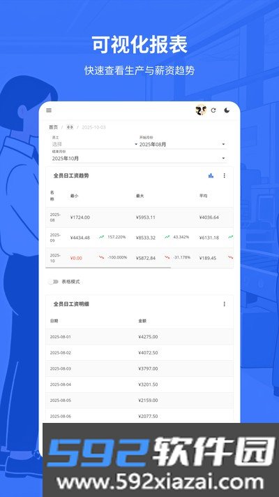 易格计件手机版截图4