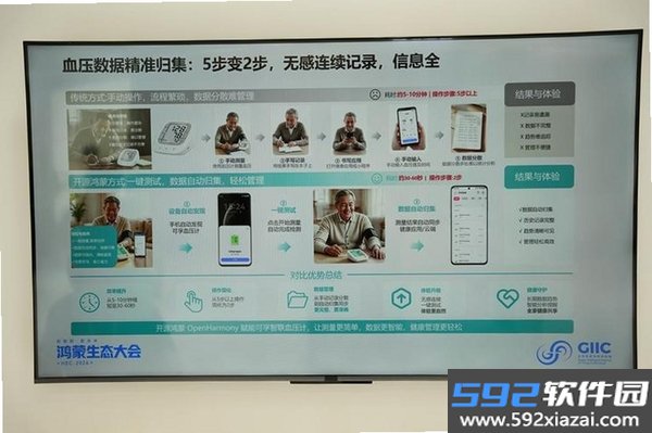 可孚健康截图1