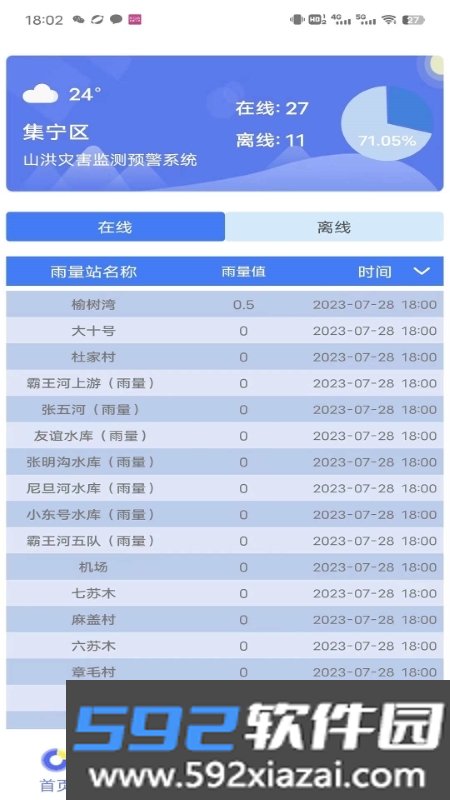 防汛E