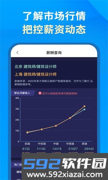 中华英才企业版截图1