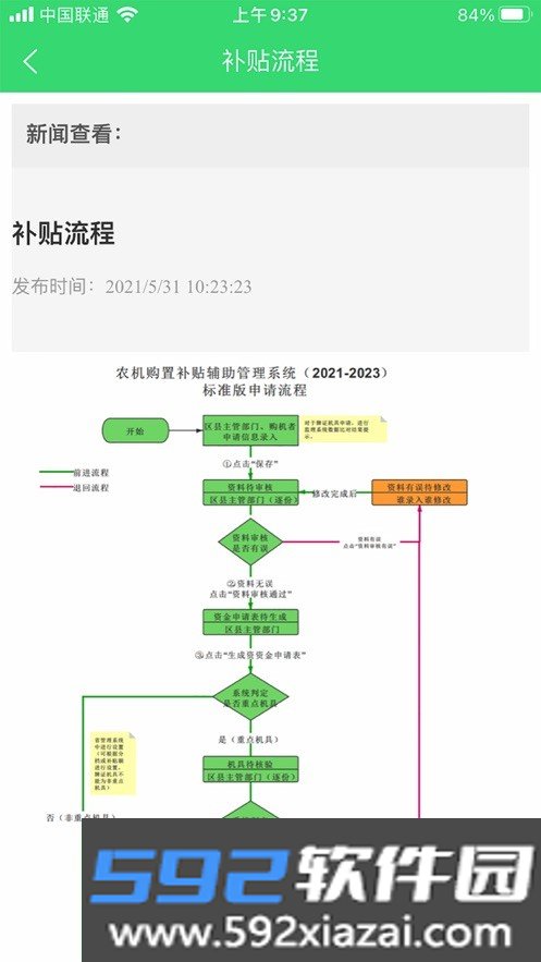 农机购置与应用补贴app截图1