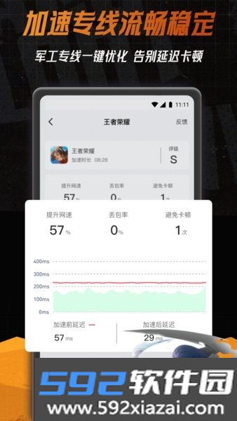 小6加速器最新版截图3