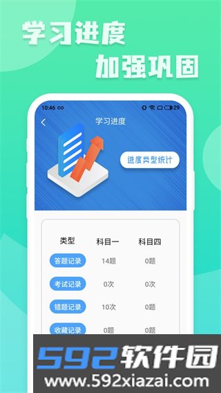 摩托车驾照增驾通app下载截图3